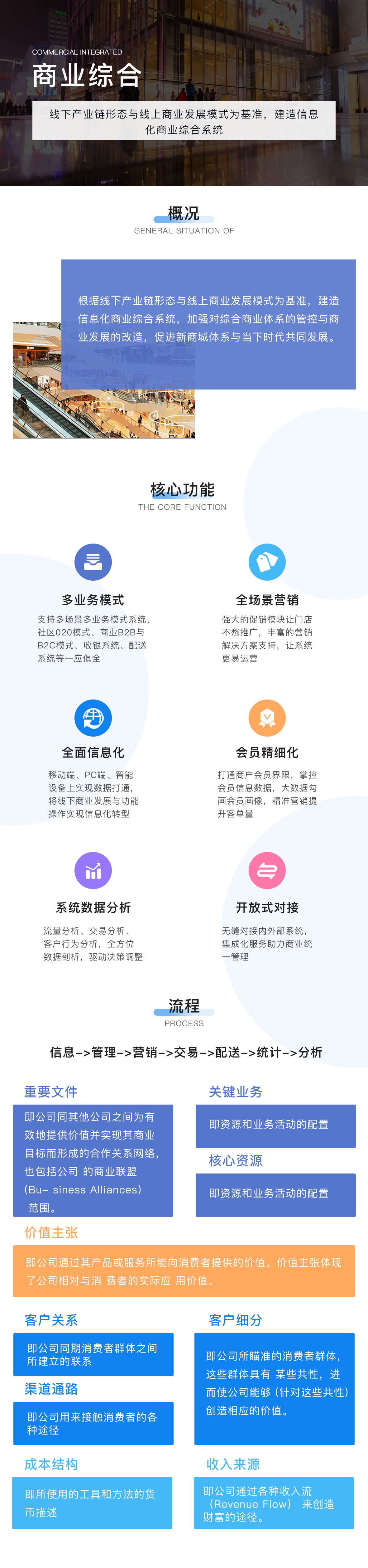 商業綜合.jpg