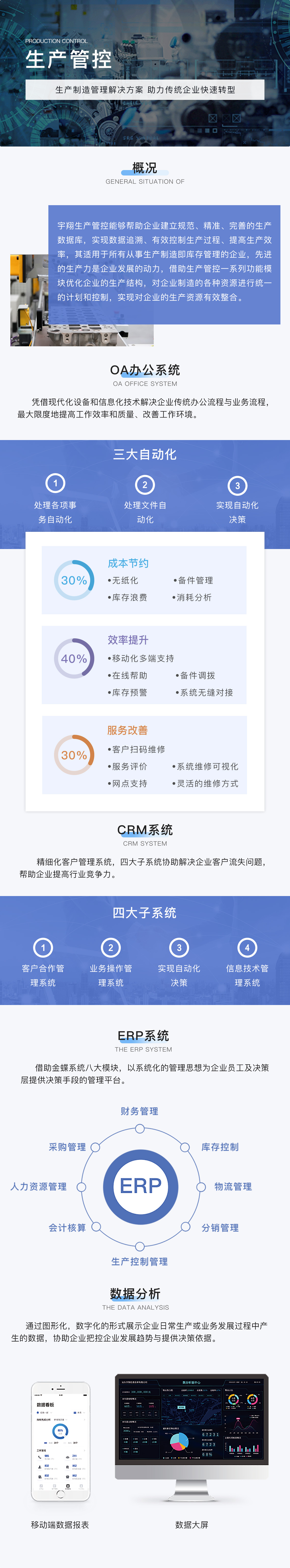 生產管控.jpg